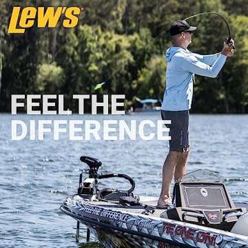 Lew's HyperMag 300 Fishing Reel for Enthusiastic Anglers