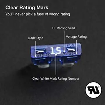 MulWark 120pc Auto Car Truck Blade Fuses Set Assortment Kit