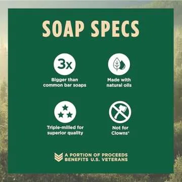 Duke Cannon Supply Co. - Great American Frontier Men's Big Brick of Soap, Fresh Cut Pine (10 oz) Superior Grade Soap Bar With Unique, Outdoor, Masculine Scents - Fresh Cut Pine, Modern Invigorating