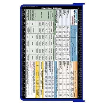 Whitecoat Clipboard® - Blue Dietitian Edition - Durable & HIPAA Compliant