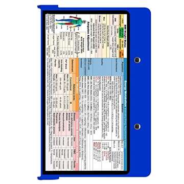 Blue Dietitian Clipboard - Lightweight & Durable