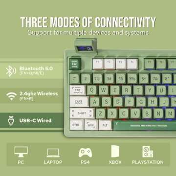 EPOMAKER RT100 97 Keys Gasket BT5.0/2.4G/USB-C Mechanical Keyboard with Customizable Display Screen, Knob, Hot Swappable Socket, 5000mAh Battery for Win/Mac(RT100 Green, Wisteria Linear Switch)