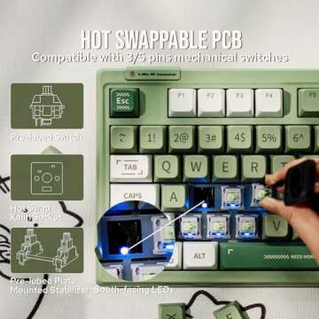 EPOMAKER RT100 97 Keys Gasket BT5.0/2.4G/USB-C Mechanical Keyboard with Customizable Display Screen, Knob, Hot Swappable Socket, 5000mAh Battery for Win/Mac(RT100 Green, Wisteria Linear Switch)