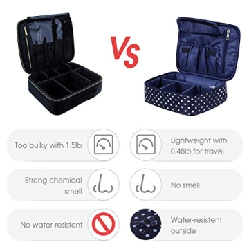 Narwey Makeup Bag - Stylish, Portable & Water-Resistant