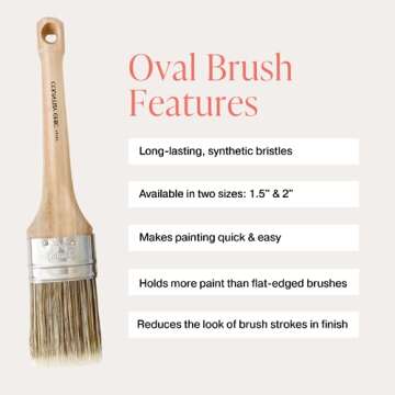 Chalk Style Paint Brush - Oval Brush with Synthetic Bristles for Smooth Furniture Paint Application ...