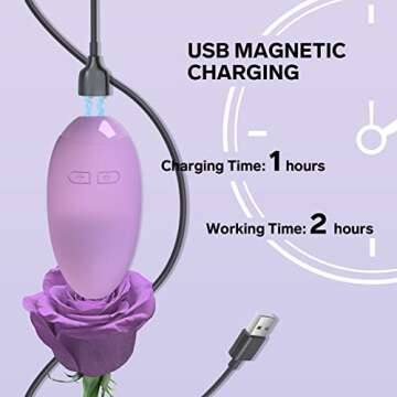 Clitoral Vibrator for Women and Couples, Tongue Shape Mini Vibrator with 3 Intensities & 6 Vibration Modes, Quick Orgasm Adult Sex Toys for Clit Nipple Vagina