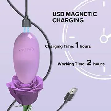 Clitoral Vibrator for Women and Couples, Tongue Shape Mini Vibrator with 3 Intensities & 6 Vibration Modes, Quick Orgasm Adult Sex Toys for Clit Nipple Vagina