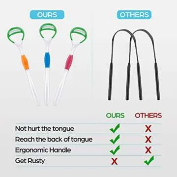 Tongue Scraper Cleaner for Bad Breath - 3 Pack Easy to Use