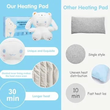 Microwave Heating Pad Dog - Lavender Scented Pain Relief