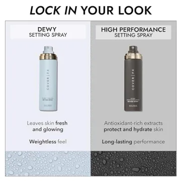 COVER FX Dewy Finish Setting Spray - Hydrating Makeup Mist