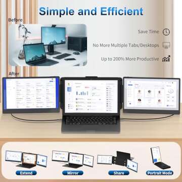 CIDETTY Laptop Screen Extender, 14'' FHD 1080P IPS Ultra-Thin Dual/Triple Monitor Display, HDMI/USB-...