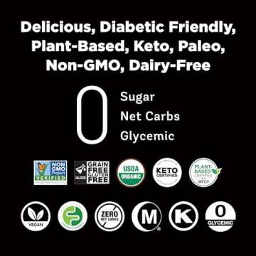 RxSugar Organic Hazelnut Syrup 2-Pack | Diabetes-Safe Natural Sugar | Keto Certified | Non-GMO Project Verified | Gluten-Free Certified