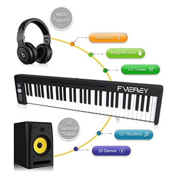 FVEREY Foldable Piano Keyboard 61 Keys for Beginners