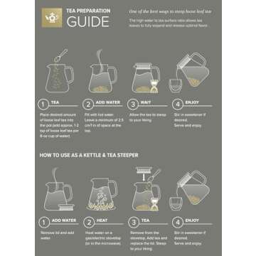 Teabloom One-Touch Tea Maker, 2-in-1 Teapot and Kettle with Stainless Steel Filter Lid for Loose Tea – Stain-free Borosilicate Glass Teapot (27 Oz) – Tea Connoisseur's Choice