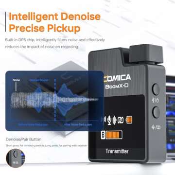 COMICA BoomX-D2 Wireless Lavalier Microphone, 2.4G Dual Lapel Mic with 2 Transmitters, Noise Cancellation, 656ft Range, Compatible with iPhone, Android, Camera, for YouTube Video Recording Streaming