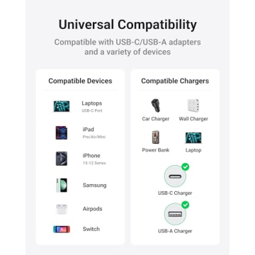 XCOOL 4-in-1 USB-C Cable - Fast Charging, 6ft Length