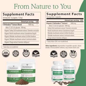 Real Mushrooms 5 Defenders Powder - Organic Mushroom Extract w/Chaga, Shiitake, Maitake, Turkey Tail, Reishi Supplement Vegan, Non-GMO, 45 Servings