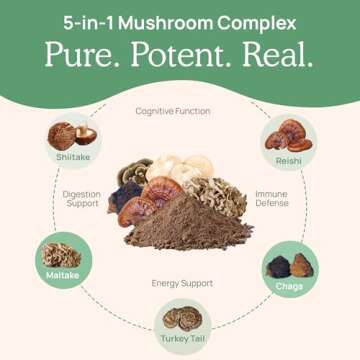 Real Mushrooms 5 Defenders Powder - Organic Mushroom Extract w/Chaga, Shiitake, Maitake, Turkey Tail, Reishi Supplement Vegan, Non-GMO, 45 Servings
