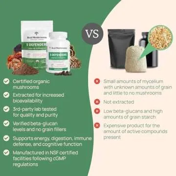 Real Mushrooms 5 Defenders Powder - Organic Mushroom Extract w/Chaga, Shiitake, Maitake, Turkey Tail, Reishi Supplement Vegan, Non-GMO, 45 Servings