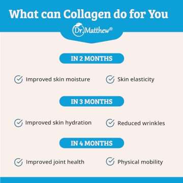 Dr. Matthew Marine Collagen Peptides Powder – Enhance Your Beauty Naturally