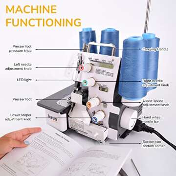 Lumina Sienna Serger Sewing Machine - Industrial Grade Sergers & Overlock Machines with Durable Metal Frame, 3-4 Serger Thread Capability - Overlocker Sewing Machine for Heavy Duty Fabric
