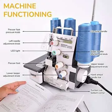 Lumina Sienna Serger Sewing Machine - Industrial Grade Sergers & Overlock Machines with Durable Metal Frame, 3-4 Serger Thread Capability - Overlocker Sewing Machine for Heavy Duty Fabric