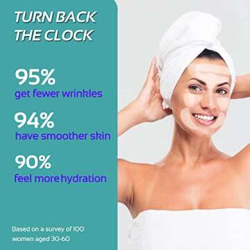 Facial Wrinkle Smoothing Patches, Anti Wrinkle Face Strips, Set of 256pcs Reusable Face Tape for Reducing Forehead Eye and Around Mouth & Upper Lip Wrinkles, All in One Wrinkle Treatment