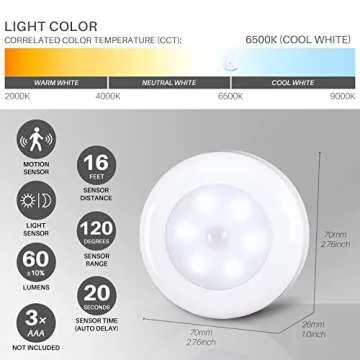 STAR-SPANGLED 6 Pack 2.8” Motion Sensor Lights Indoor AAA Battery Operated, Stick on LED Puck Light for Stairs, Under Cabinet, Closet, Cool White