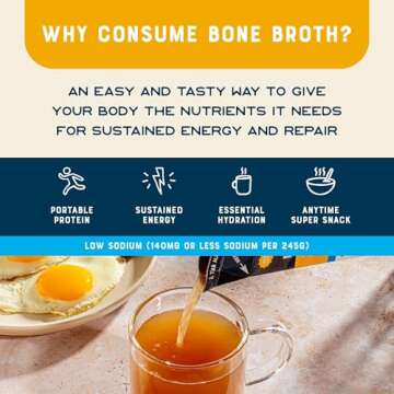 Bare Bones Low Sodium Organic Chicken Bone Broth | Pour w/ Pasture Raised Protein & Collagen for Coo...