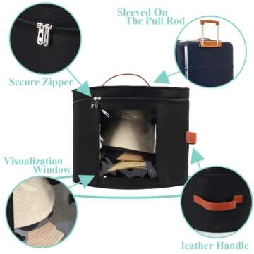 Hat Box,Hat Storage Box,Stackable Round Brim Hats Organizer Bag Container for Closet,Travel Hat Boxes for Women,Collapsible Cowboy Hat Organizer,Stuffed Animal Toy Storage,FoldableTravel Cap Boxes