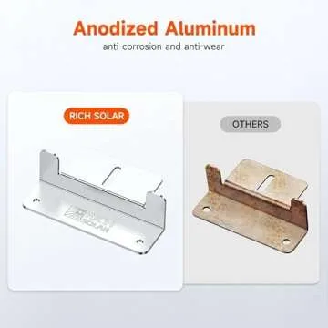 RICH SOLAR Solar Panel Mounting Hardware Z Brackets for RV Roof Boat Set of 4 Units