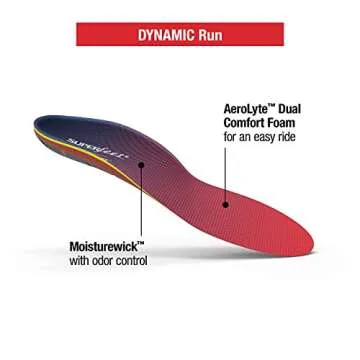 Superfeet Run Dynamic Insoles for High Arches - Red