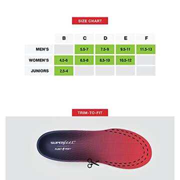 Superfeet Run Dynamic Insoles for High Arches - Red
