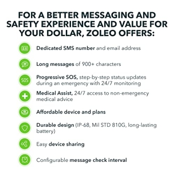 ZOLEO Satellite Communicator: Two-Way Messaging Device