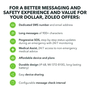 ZOLEO Satellite Communicator: Two-Way Messaging Device