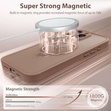GolbinBox Magnetic Stand & Protection for iPhone 16 Pro Max