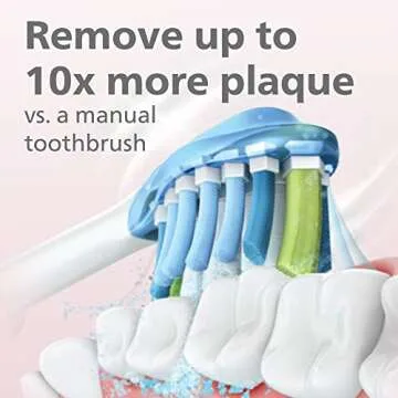 PHILIPS Sonicare 9000 Special Edition Rechargeable Toothbrush - Unmatched Dental Care for All Ages