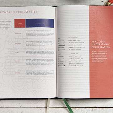 CSB She Reads Truth Bible with Devotionals and Plans