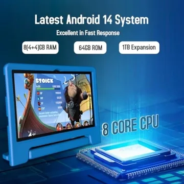 ITDULCET Kids Tablet 10 inch Android 14, 8GB RAM Optimal Fun