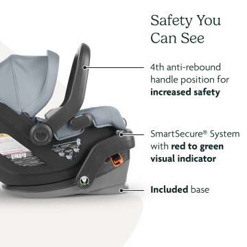 Mesa V2 Infant Car Seat with SmartSecure Technology