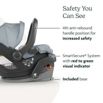 Mesa V2 Infant Car Seat with SmartSecure Technology