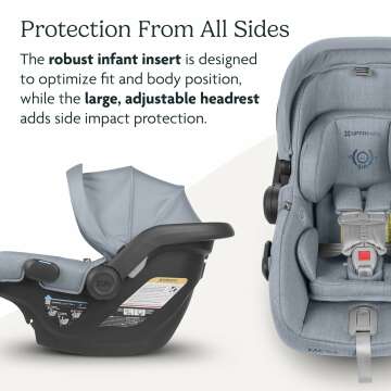Mesa V2 Infant Car Seat with SmartSecure Technology