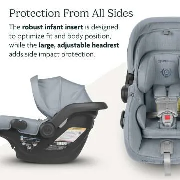 Mesa V2 Infant Car Seat with SmartSecure Technology