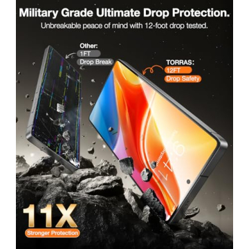 TORRAS Tempered Glass Screen Protector for S25 Ultra