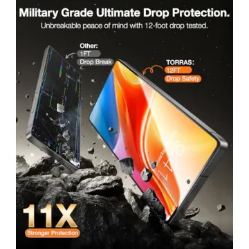 TORRAS Tempered Glass Screen Protector for S25 Ultra