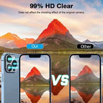 5 PACK OUYTEU Designed for iPhone 14 Pro Max Camera Lens Protector Glass, Designed for iPhone 14 Pro Glass Camera Lens Protector, 9H Tempered Glass, Night Shooting Mode, Case Friendly, High Definition