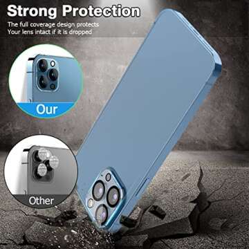5 PACK OUYTEU Designed for iPhone 14 Pro Max Camera Lens Protector Glass, Designed for iPhone 14 Pro Glass Camera Lens Protector, 9H Tempered Glass, Night Shooting Mode, Case Friendly, High Definition