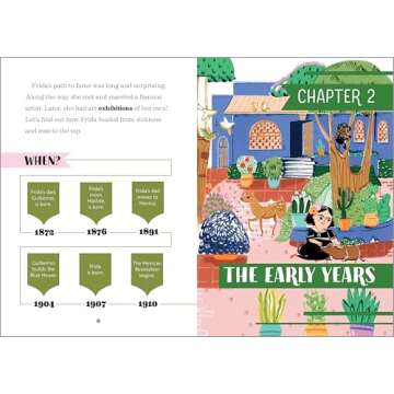 The Story of Frida Kahlo: An Inspiring Biography for Young Readers (The Story of Biographies)