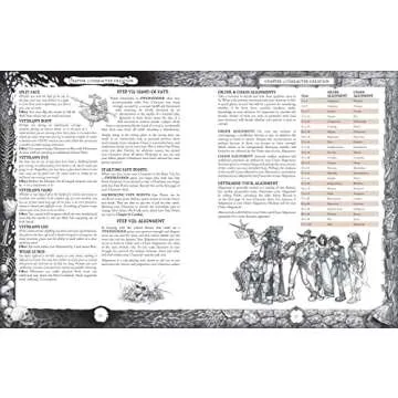 ZWEIHANDER RPG Revised Core Rulebook for Every Adventurer