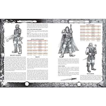 ZWEIHANDER RPG Revised Core Rulebook for Every Adventurer
